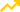 End-to-End Submission Handling